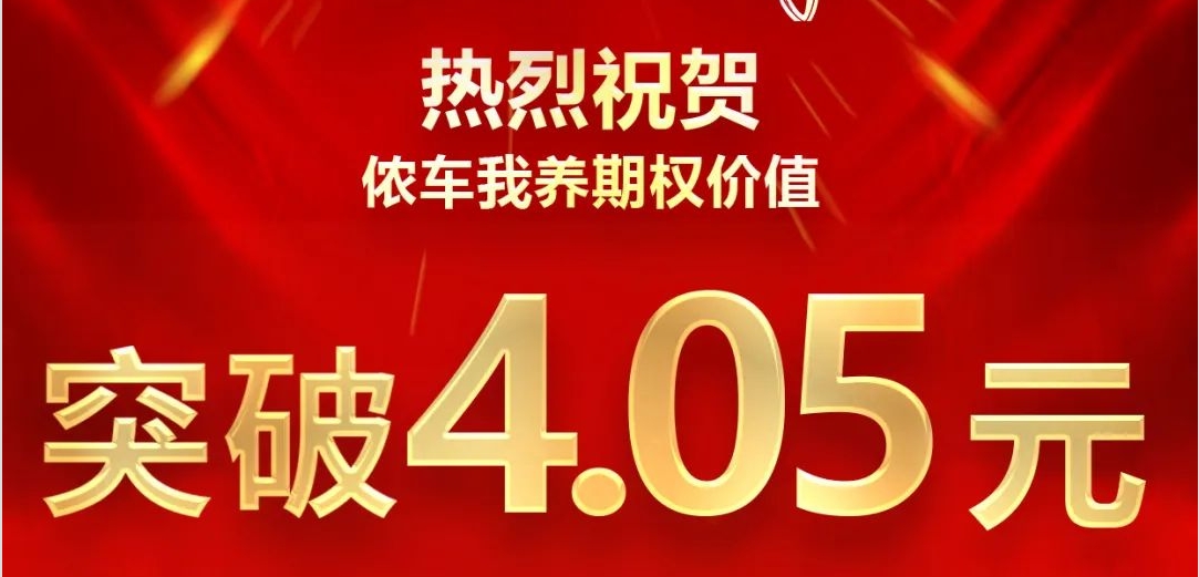 热烈祝贺侬车我养期权价值破4.05